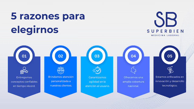 Superbien IPS photo 3
